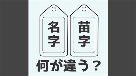 水木 苗字|水木さんの名字の由来や読み方、全国人数・順位｜名字検索No.1